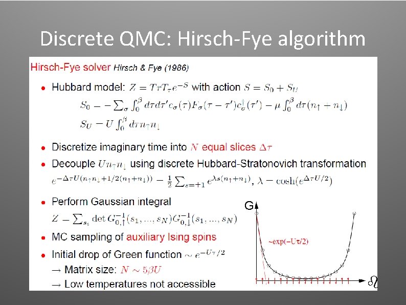 Discrete QMC: Hirsch-Fye algorithm G b Discrete QMC: Hirsch-Fye algorithm G b