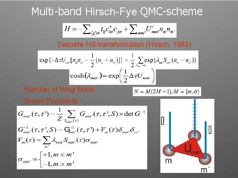 Multi-band Hirsch-Fye QMC-scheme Discrete HS-transformation (Hirsch, 1983) Number of Ising fields: Green Functions: Multi-band Hirsch-Fye QMC-scheme Discrete HS-transformation (Hirsch, 1983) Number of Ising fields: Green Functions:
