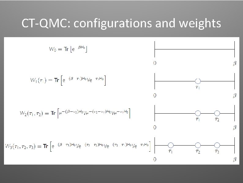 CT-QMC: configurations and weights CT-QMC: configurations and weights