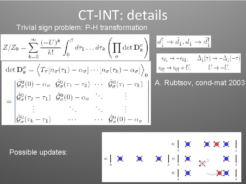 CT-INT: details Trivial sign problem: P-H transformation A. Rubtsov, cond-mat 2003 Possible updates: CT-INT: details Trivial sign problem: P-H transformation A. Rubtsov, cond-mat 2003 Possible updates: