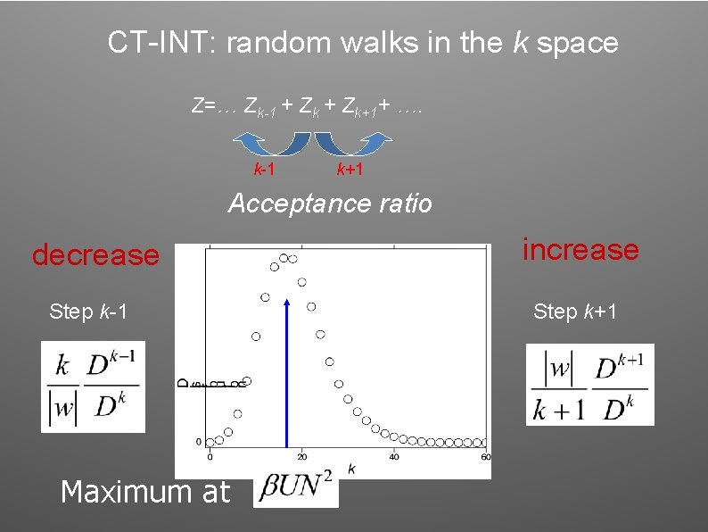 CT-INT: random walks in the k space Z=… Zk-1 + Zk+1+ …. k-1 k+1 CT-INT: random walks in the k space Z=… Zk-1 + Zk+1+ …. k-1 k+1