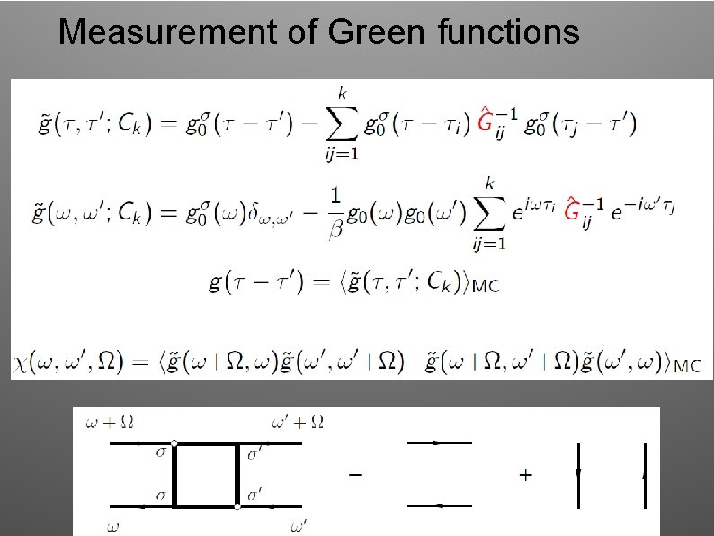 Measurement of Green functions Measurement of Green functions
