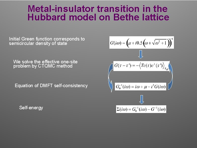 Metal-insulator transition in the Hubbard model on Bethe lattice Initial Green function corresponds to Metal-insulator transition in the Hubbard model on Bethe lattice Initial Green function corresponds to