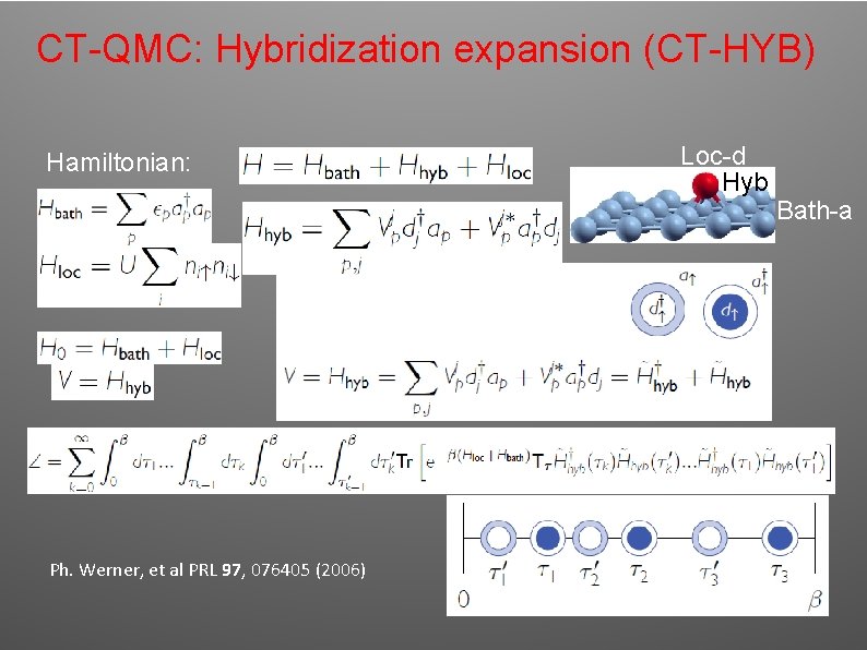 CT-QMC: Hybridization expansion (CT-HYB) Hamiltonian: Ph. Werner, et al PRL 97, 076405 (2006) Loc-d CT-QMC: Hybridization expansion (CT-HYB) Hamiltonian: Ph. Werner, et al PRL 97, 076405 (2006) Loc-d