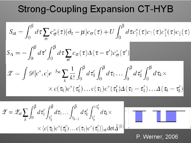 Strong-Coupling Expansion CT-HYB P. Werner, 2006 Strong-Coupling Expansion CT-HYB P. Werner, 2006