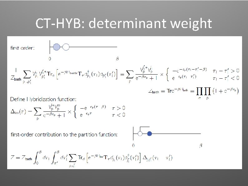 CT-HYB: determinant weight CT-HYB: determinant weight