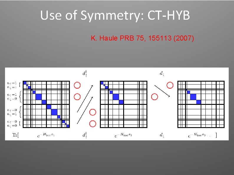 Use of Symmetry: CT-HYB K. Haule PRB 75, 155113 (2007) Use of Symmetry: CT-HYB K. Haule PRB 75, 155113 (2007)