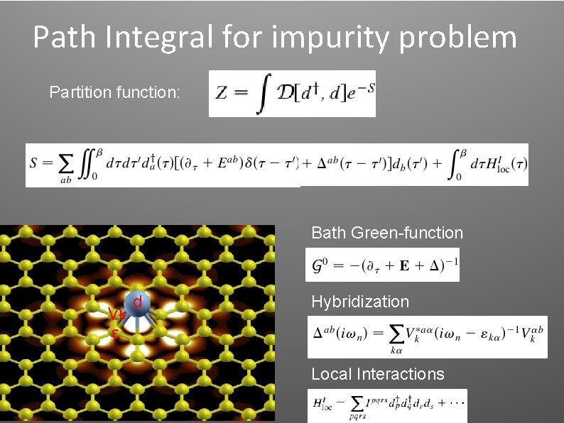 Path Integral for impurity problem Partition function: Bath Green-function Vk ε d Hybridization Local Path Integral for impurity problem Partition function: Bath Green-function Vk ε d Hybridization Local