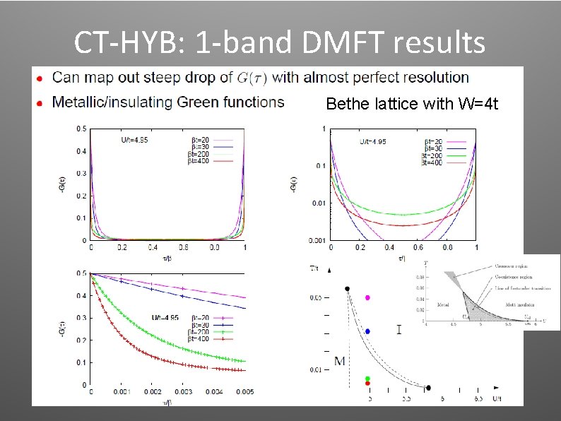 CT-HYB: 1 -band DMFT results Bethe lattice with W=4 t CT-HYB: 1 -band DMFT results Bethe lattice with W=4 t
