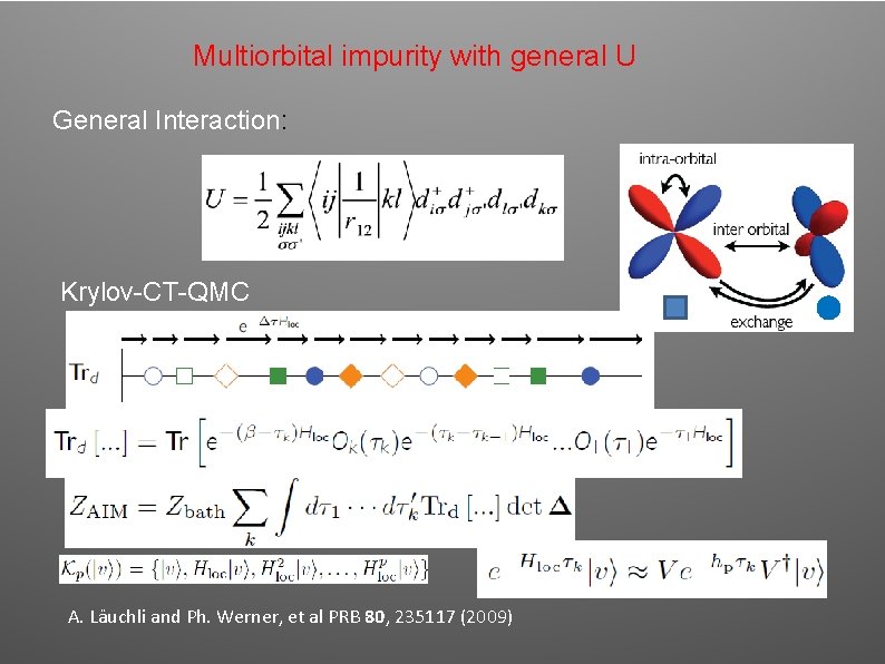 Multiorbital impurity with general U General Interaction: Krylov-CT-QMC A. Läuchli and Ph. Werner, et Multiorbital impurity with general U General Interaction: Krylov-CT-QMC A. Läuchli and Ph. Werner, et