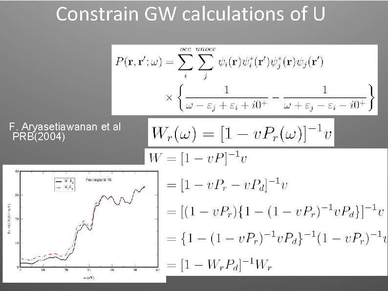Constrain GW calculations of U F. Aryasetiawanan et al PRB(2004) Constrain GW calculations of U F. Aryasetiawanan et al PRB(2004)