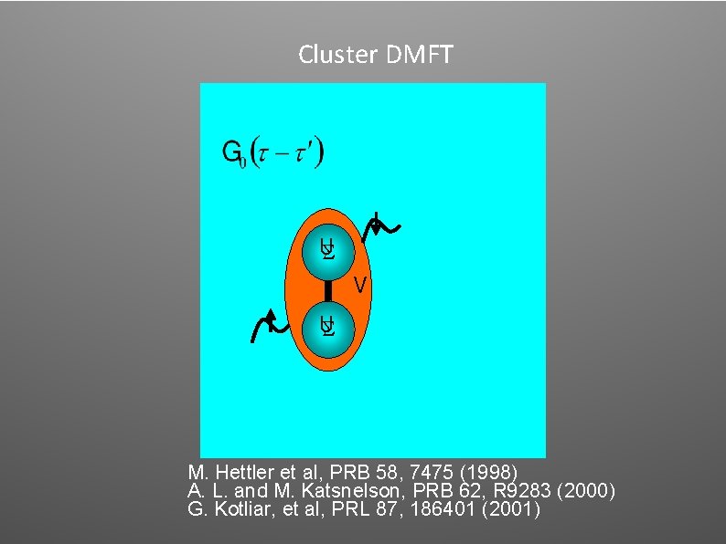 Cluster DMFT S S S U S S S V S U S S Cluster DMFT S S S U S S S V S U S S