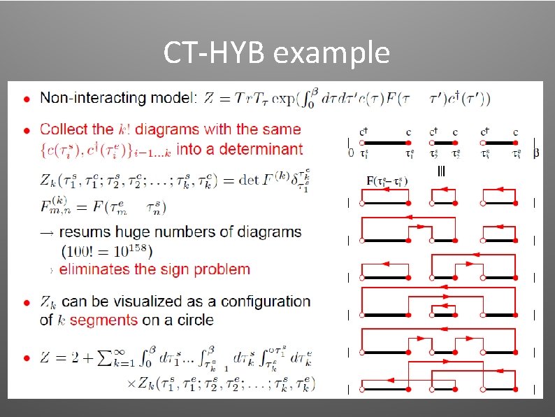 CT-HYB example CT-HYB example