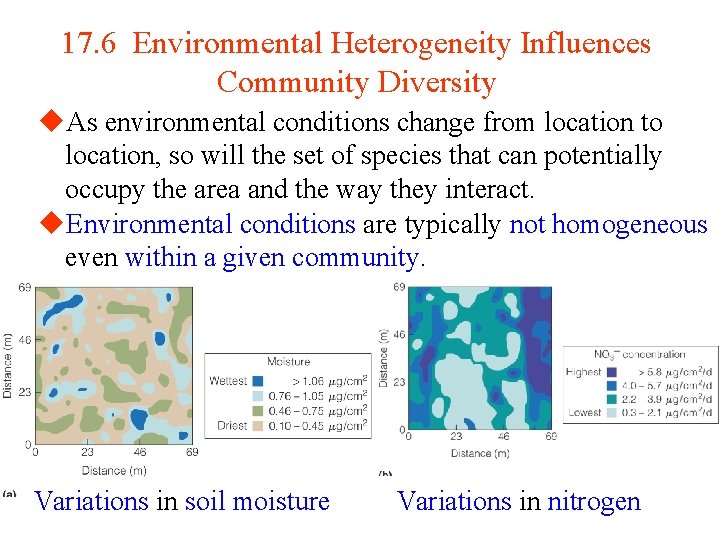 17. 6 Environmental Heterogeneity Influences Community Diversity u. As environmental conditions change from location