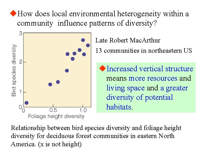 u. How does local environmental heterogeneity within a community influence patterns of diversity? Late