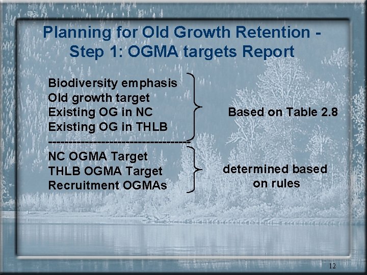 Planning for Old Growth Retention Step 1: OGMA targets Report Biodiversity emphasis Old growth