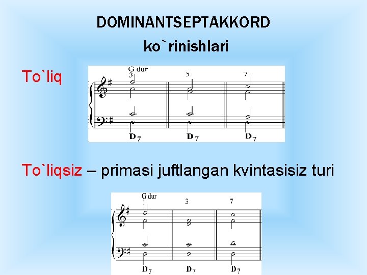 DOMINANTSEPTAKKORD ko`rinishlari To`liqsiz – primasi juftlangan kvintasisiz turi 