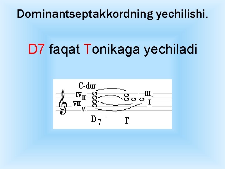 Dominantseptakkordning yechilishi. D 7 faqat Tonikaga yechiladi 