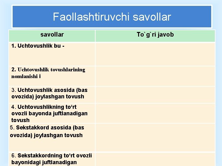 Faollashtiruvchi savollar 1. Uchtovushlik bu - 2. Uchtovushlik tovushlarining nomlanishi i 3. Uchtovushlik asosida