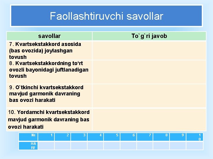 Faollashtiruvchi savollar To`g`ri javob 7. Kvartsekstakkord asosida (bas ovozida) joylashgan tovush 8. Kvartsekstakkordning to‘rt Faollashtiruvchi savollar To`g`ri javob 7. Kvartsekstakkord asosida (bas ovozida) joylashgan tovush 8. Kvartsekstakkordning to‘rt