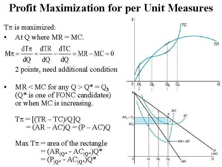 Profit Maximization for per Unit Measures T is maximized: • At Q where MR