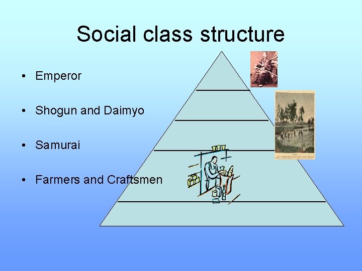 Social class structure • Emperor • Shogun and Daimyo • Samurai • Farmers and
