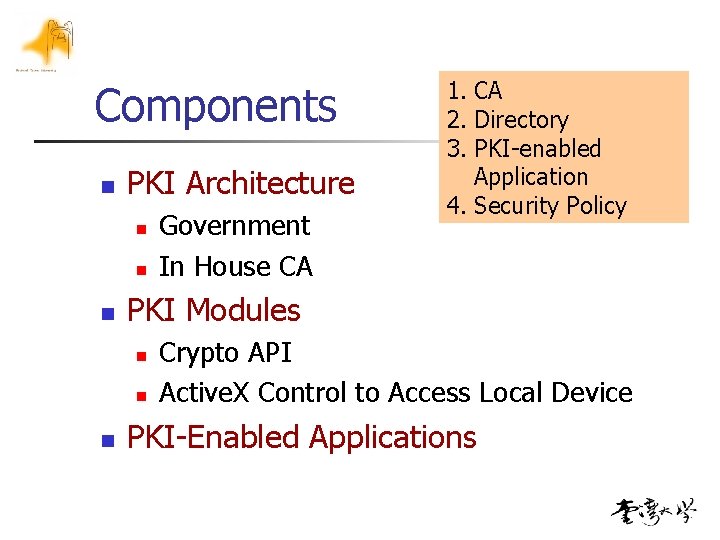 Components n PKI Architecture n n n PKI Modules n n n Government In