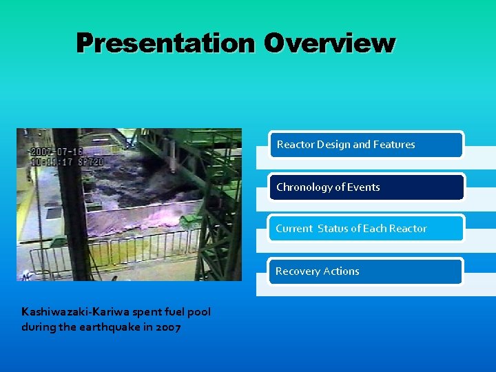 Presentation Overview Reactor Design and Features Chronology of Events Current Status of Each Reactor