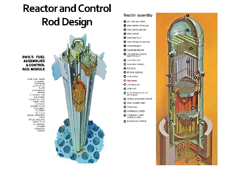 Reactor and Control Rod Design 