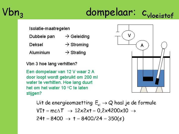 Vbn 3 dompelaar: cvloeistof Isolatie-maatregelen Dubbele pan Geleiding Deksel Stroming Aluminium Straling Vbn 3