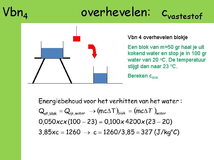 Vbn 4 overhevelen: cvastestof Vbn 4 overhevelen blokje Een blok van m=50 gr haal