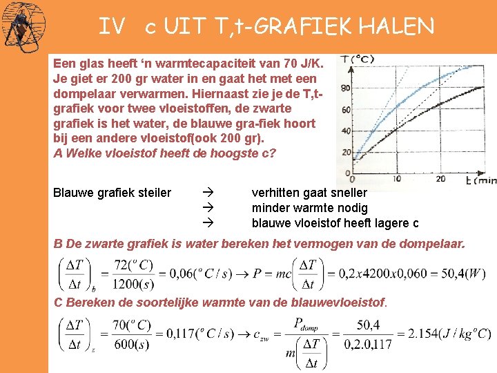 IV c UIT T, t-GRAFIEK HALEN Een glas heeft ‘n warmtecapaciteit van 70 J/K.