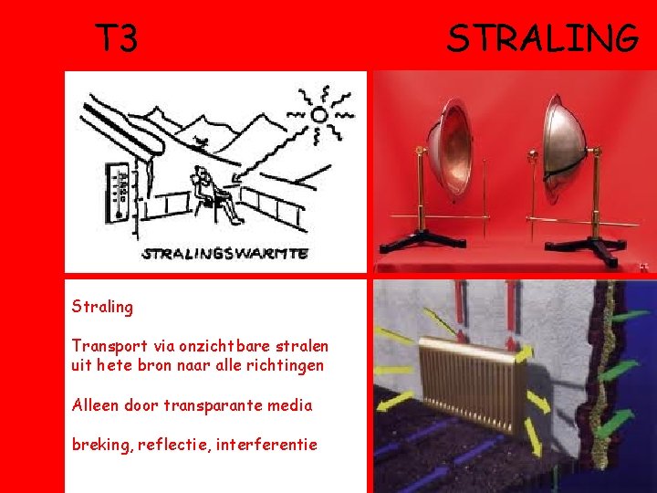 T 3 Straling Transport via onzichtbare stralen uit hete bron naar alle richtingen Alleen