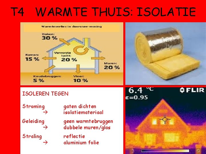 T 4 WARMTE THUIS: ISOLATIE ISOLEREN TEGEN Stroming gaten dichten isolatiemateriaal Geleiding geen warmtebruggen