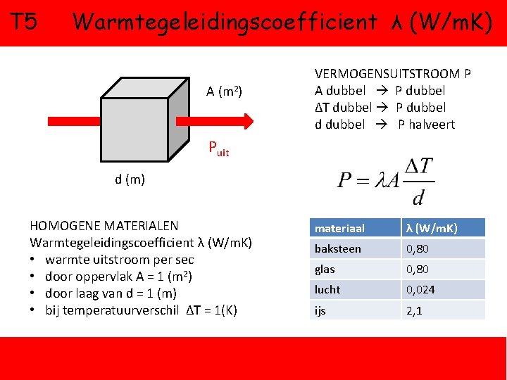 T 5 Warmtegeleidingscoefficient λ (W/m. K) A (m 2) VERMOGENSUITSTROOM P A dubbel P