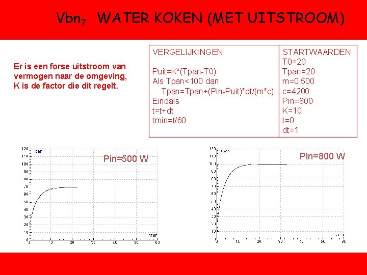 Vbn 7 WATER KOKEN (MET UITSTROOM) VERGELIJKINGEN Er is een forse uitstroom van vermogen