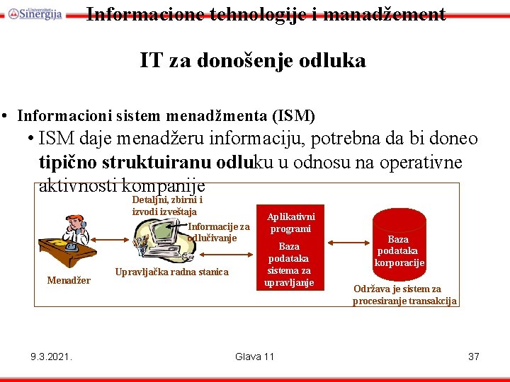 Informacione tehnologije i manadžement IT za donošenje odluka • Informacioni sistem menadžmenta (ISM) •