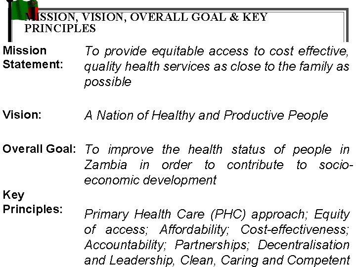 MISSION, VISION, OVERALL GOAL & KEY PRINCIPLES Mission Statement: To provide equitable access to