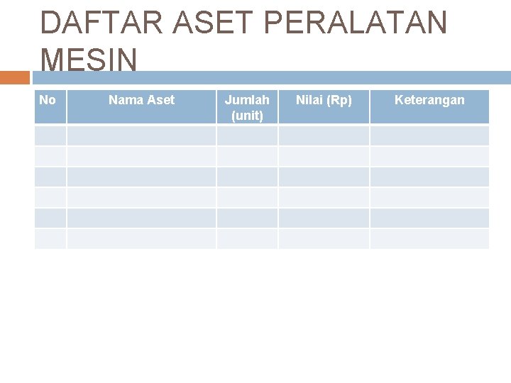 DAFTAR ASET PERALATAN MESIN No Nama Aset Jumlah (unit) Nilai (Rp) Keterangan 