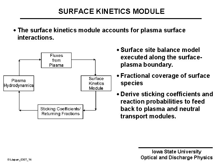 SURFACE KINETICS MODULE · The surface kinetics module accounts for plasma surface interactions. ·