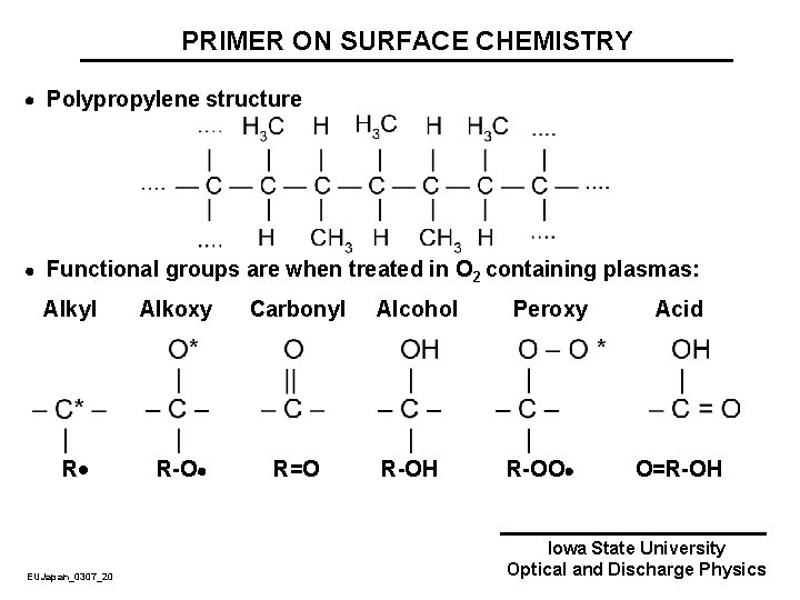 PRIMER ON SURFACE CHEMISTRY Polypropylene structure Functional groups are when treated in O 2