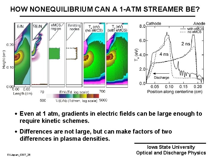 HOW NONEQUILIBRIUM CAN A 1 -ATM STREAMER BE? · Even at 1 atm, gradients