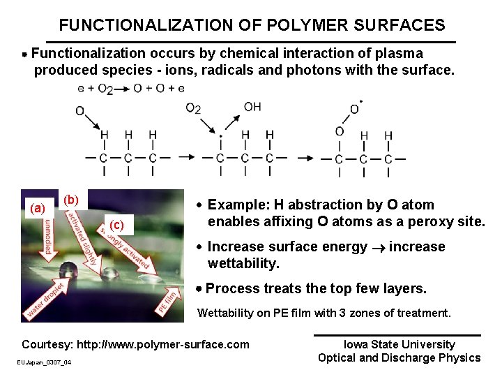 FUNCTIONALIZATION OF POLYMER SURFACES Functionalization occurs by chemical interaction of plasma produced species -