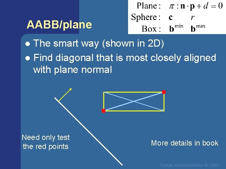 AABB/plane The smart way (shown in 2 D) l Find diagonal that is most