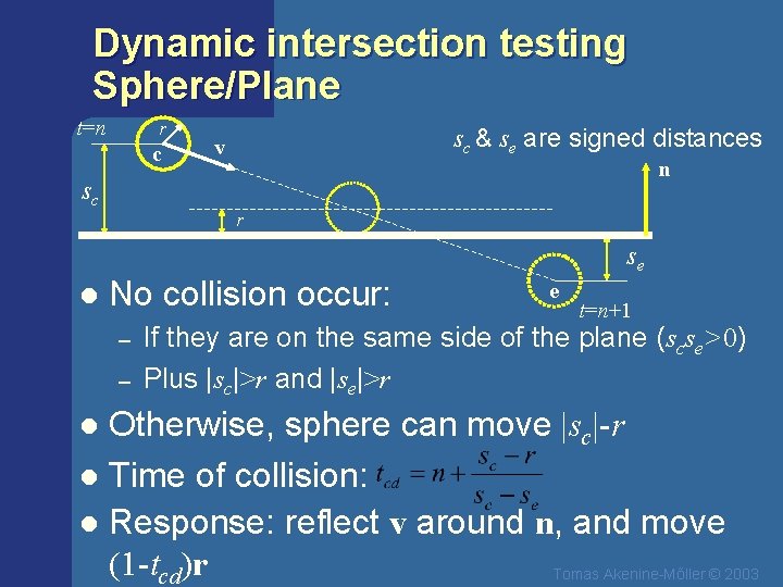 Dynamic intersection testing Sphere/Plane t=n r c sc l sc & se are signed