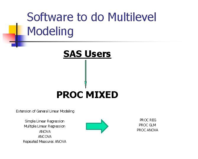 Software to do Multilevel Modeling SAS Users PROC MIXED Extension of General Linear Modeling