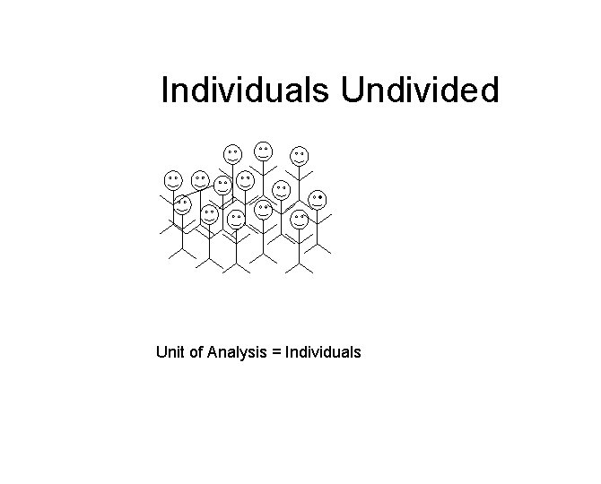 Individuals Undivided Unit of Analysis = Individuals 