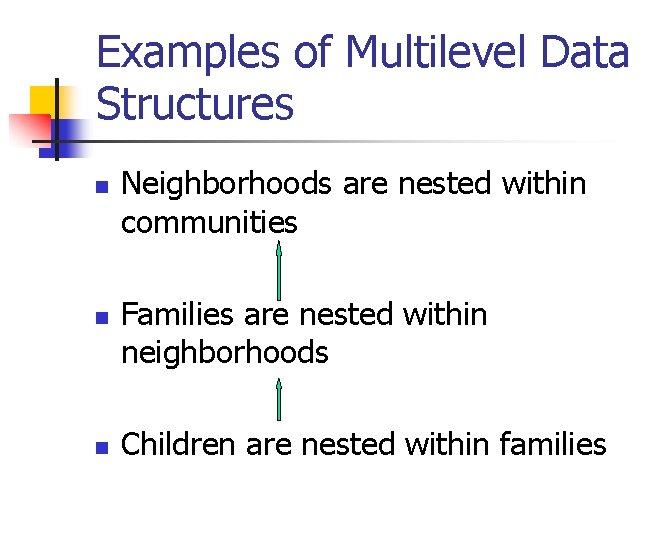Examples of Multilevel Data Structures n n n Neighborhoods are nested within communities Families