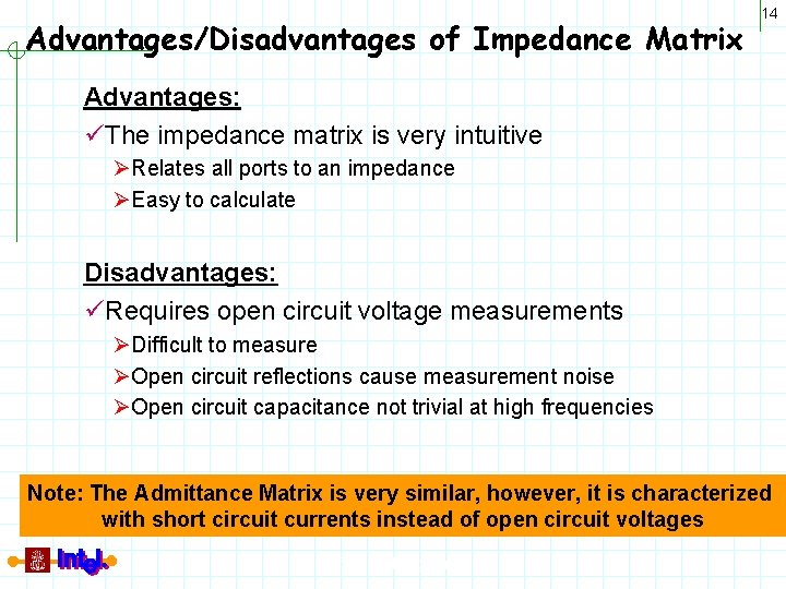 Advantages/Disadvantages of Impedance Matrix 14 Advantages: üThe impedance matrix is very intuitive ØRelates all