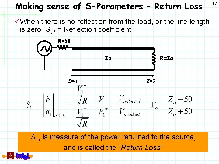 Making sense of S-Parameters – Return Loss üWhen there is no reflection from the